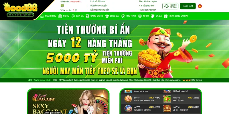 Những điều kiện tiên quyết cho việc nạp tiền GOOD88